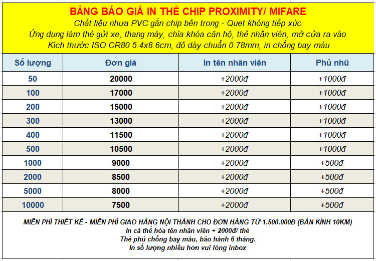 Bảng báo giá in thẻ Chip Proximity Mifare