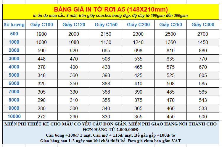 Báo giá tờ rơi A5 năm 2021 mới nhất