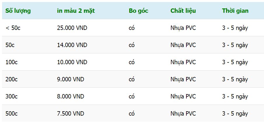 Báo giá in thẻ nhựa