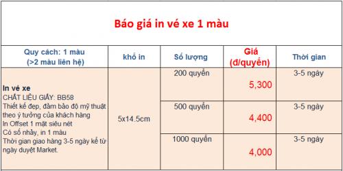 Bảng báo giá in vé xe