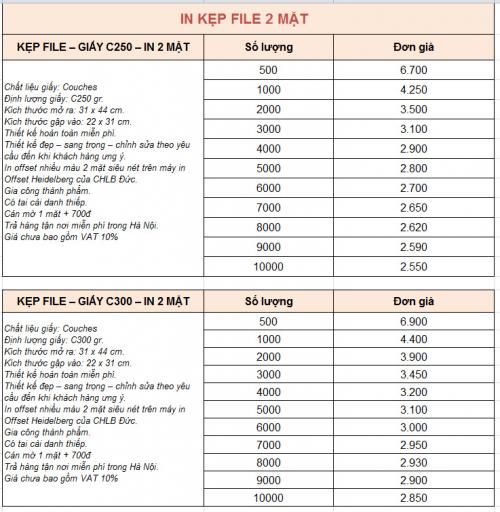 Bảng giá in kẹp file - kẹp tài liệu