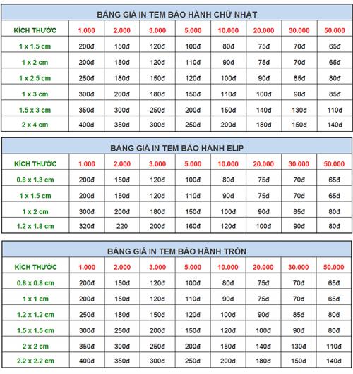 Bảng báo giá in tem vỡ - tem bảo hành