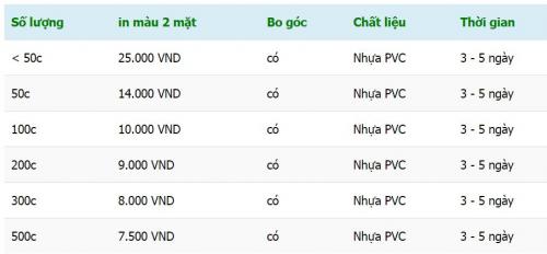 Báo giá in thẻ nhựa PVC - Thẻ từ
