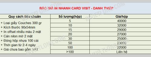 Bảng báo giá in Namecard - Card Visit - Danh Thiếp