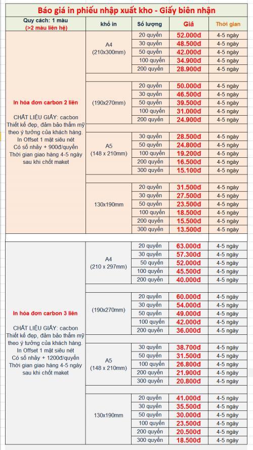 Báo giá in phiếu nhập xuất kho - Giấy biên nhận