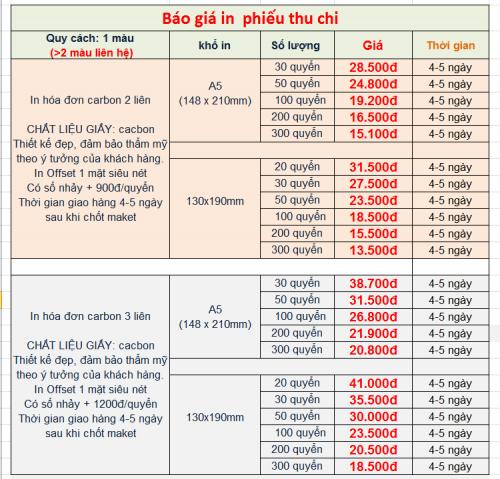 Bảng báo giá in ấn giá rẻ | Báo giá tại In Việt Long
