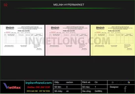 Mẫu phiếu vận chuyển siêu thị Melinh Plaza
