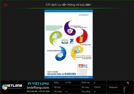 Mẫu tờ rơi CTY viễn thông và bưu điện