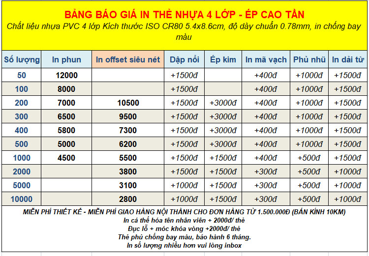Bảng báo giá thẻ nhựa 4 lớp PVC Bảng báo giá thẻ nhựa 4 lớp PVC