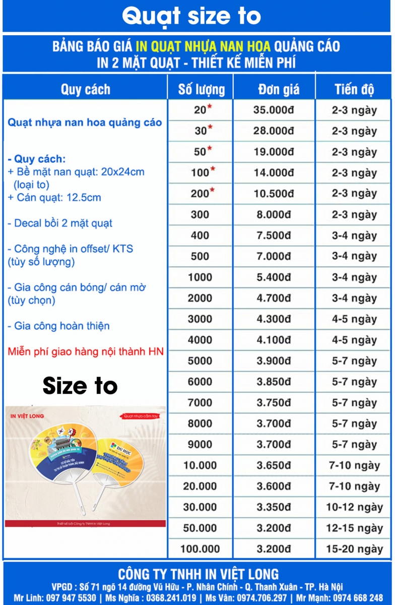 Bảng báo giá quạt nhựa size to