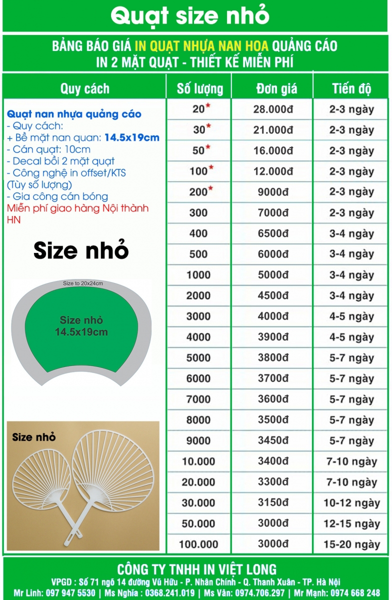 Bảng báo giá quạt nhựa size nhỏ
