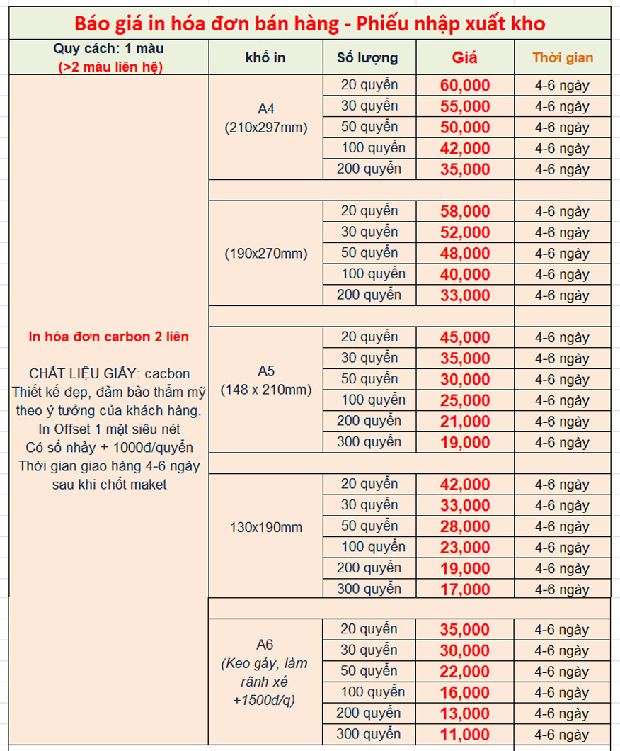 Báo giá in hóa đơn phiếu nhập xuất 2 liên
