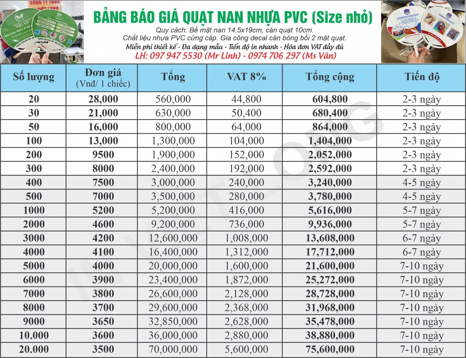 Bảng giá in quạt nhựa size nhỏ