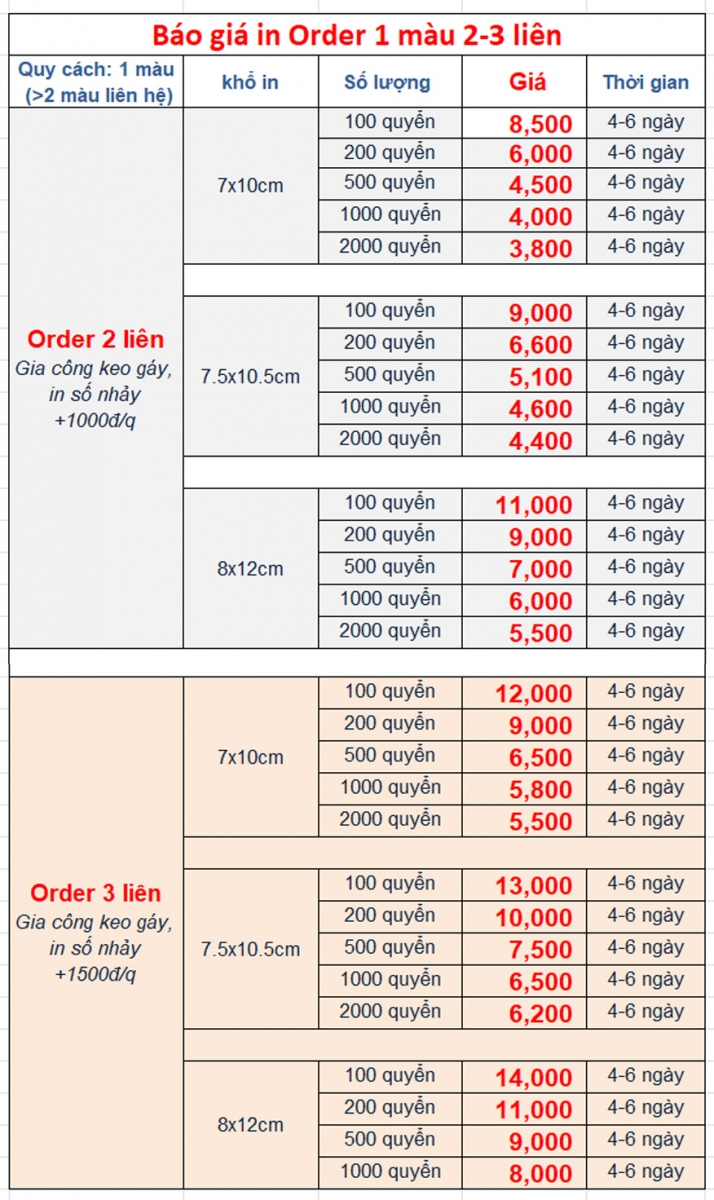 Bảng báo giá in order nhà hàng